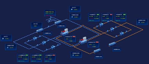 綠色工廠能碳管理落地指南 安科瑞從需求對(duì)標(biāo)到硬件支撐的完整路徑與數(shù)據(jù)處理服務(wù)