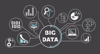 數(shù)據(jù)雄兵的“武器庫(kù)”立體升級(jí) 克而瑞引領(lǐng)數(shù)據(jù)處理服務(wù)新范式