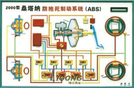 實訓設備與教學器材 北京理工偉業科教設備助力數理教學創新
